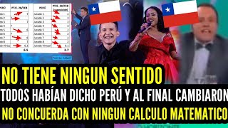 PRENSA CHILENA DESTAPA el FR4UDE que le HICIERON a LITA PEZO en la FINAL de VIÑA ¡TODOS DIJIMOS PERÚ [upl. by Hama]