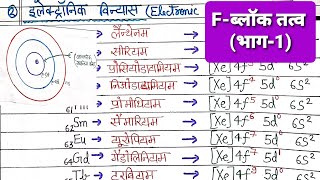 f ब्लॉक तत्व भाग1 लेन्थेनाइड् का परिचय व इलेक्ट्रॉनिक विन्यास [upl. by Erbma]