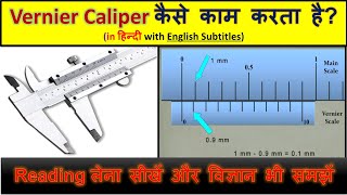 Vernier Caliper से reading लेना सीखें। Least Count निकालने का सबसे आसान तरीका iitjee jeemains [upl. by Ainak]