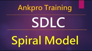 Manual testing 3  What is spiral SDLC model What are advantages and disadvantages of spiral model [upl. by Nella]