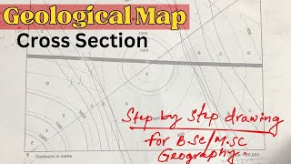 Geological map cross section folded horizontal structure with line of unconformity [upl. by Abernathy]