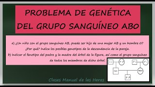 Problema de Genética del Grupo Sanguíneo AB0 Cruzamiento y Árbol Genealógico Biología [upl. by Ahsoym]