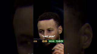 Steph Curry vs the Celtics😱 shorts [upl. by Azelea]