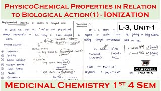 Physicochemical Properties  Ionization  L1 Unit1 Medicinal Chemistry I [upl. by Saree]