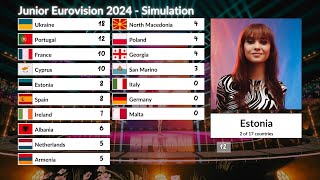 Junior Eurovision 2024  Voting Simulation [upl. by Lauer]