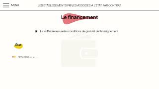 Les grands principes de la contractualisation [upl. by Isolt]