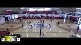 Bluefield womens volleyball vs Montreat College [upl. by Hakym]