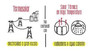 ¿Qué es la energía termosolar  Sostenibilidad [upl. by Avalsorim]