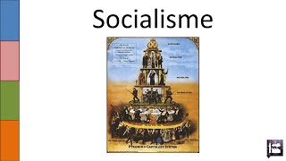 8 Socialisme [upl. by Droffats]