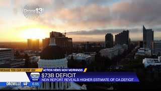 There are growing concerns over Californias budget deficit [upl. by Mera]