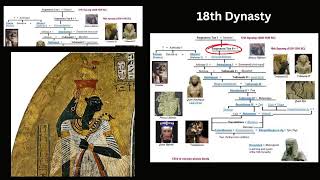 Egyptologist are Confused about Black Symbolism in Ancient Egypt [upl. by Stringer]