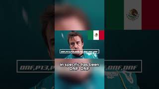 Fernando Alonsos SHOCKING Mexico Struggles f1 fernandoalonso astonmartin f1news [upl. by Auerbach556]