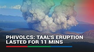 Phivolcs Taals eruption lasted for 11 mins [upl. by Arquit]