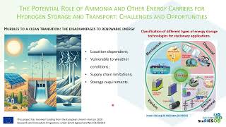 Antonio Vita – The Potential Role of Ammonia for Hydrogen Storage and Transport [upl. by Rikahs982]