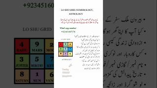 منگل منتر منگل ینترmissing number 9 mangal mantra mangal yantra [upl. by Lucilia900]