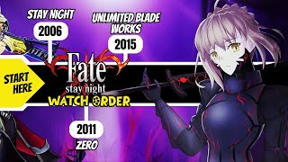 How To Watch Fate Series In The Correct Order [upl. by Ahsiaa]