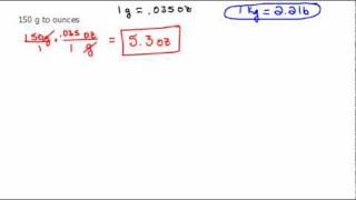 Converting Grams to Ounces 75 [upl. by Parsons]