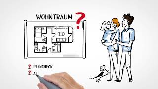 WohnSpot Plancheck Service Infovideo [upl. by Calypso]