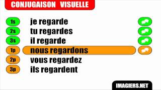 FRENCH VERB CONJUGATION  Regarder  Indicatif Présent [upl. by Andrews865]