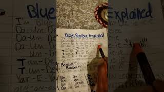 Blue Beatbox Explained 2 [upl. by Xerxes483]