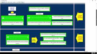 Utilizzo ed integrazione di quotDynControl Plusquot con ChatGPT [upl. by Morvin49]