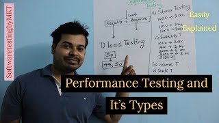 Performance Testing and Its Types With Practical Examples  Software Testing [upl. by Nakada]