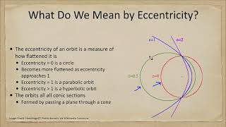 Special Topics in Astronomy  Orbital Eccentricity [upl. by Luanne]