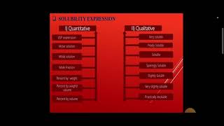 BP302T PHYSICAL PHARMACEUTICS [upl. by Ailed]