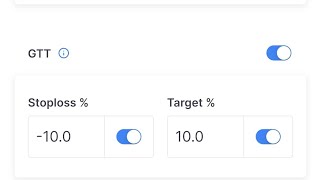 ll GTT Order Skip Probem In Option trading ll zerodha stockmarket optiontradinginzerodhakite [upl. by Yasibit228]