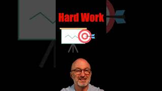 Motivation and Expectancy Theory Psychology Explained expectancytheory motivation [upl. by Aitsirk]