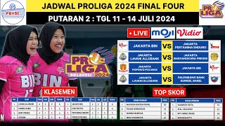 Jadwal Final Four Putaran 2 Proliga 2024  Jadwal Proliga 2024  Klasemen amp Top Skor Proliga 2024 [upl. by Jarret]