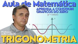 TRIGONOMETRIA Aprenda a construir gráficos do zero [upl. by Yrrah]