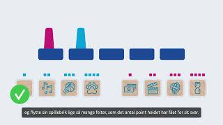 How To Play BEZZERWIZZER Original DANISH [upl. by Glorianna909]