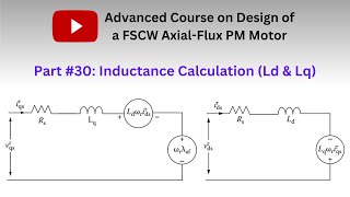 Calculation of direct and quadratureaxis inductances Part 30 [upl. by Akehs]