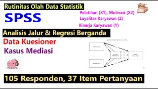 Analisis Jalur Path Analysis dengan SPSS 9 Juni 2024 [upl. by Eseerehc]