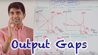 Output Gaps [upl. by Lamar]