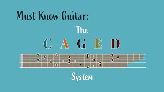 Must Know Guitar the CAGED System [upl. by Ellehsal]