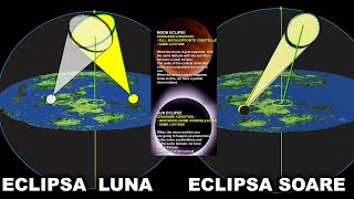 Eclipsa de Soare și Lună pe Pământ și Fazele Lunii Prima dată în viața ta când vezi asta [upl. by Aletsirc]