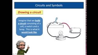 Key Stage 3 Science  Circuits and Symbols [upl. by Nagaet64]