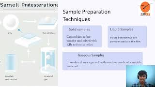 principle and application of IR spectroscopy  CHE [upl. by Udale705]