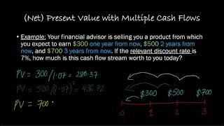 Future Value Present Value and Net Present Value with Multiple Cash Flows [upl. by Giacamo]