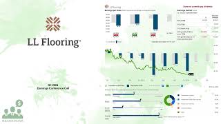 LL LL Flooring Q1 2024 Earnings Conference Call [upl. by Nileek]