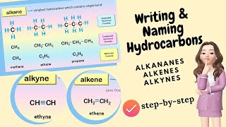 Stepbystep Writing amp Naming Hydrocarbons  ALKANANES  ALKENES  ALKYNES [upl. by Artemed]