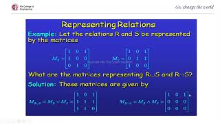 DMS unit 3 Lecture 5 Equivalence relation Partial order relations Composition relations [upl. by Bartolome]