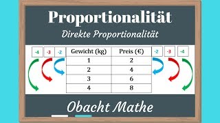 Direkte Proportionalität Einführung  was ist direkt proportional Proportionalitätsfaktor erklärt [upl. by Crystie185]