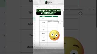 Coloca logos rápidamente en Excel 😎✅excel exceltips formacionacademicaexcel [upl. by Nahsar]