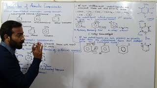 Nomenclature of aromatic compounds  ch9  12th class chemistry [upl. by Mylo]