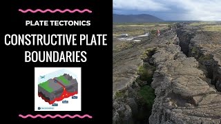 Constructive plate boundaries  annotated diagram and explanation [upl. by Perce]