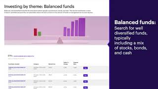 Investing with ETRADE  March Spotlight [upl. by Rorry]