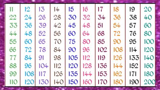 1 to 20 multiplication tables  1 to 20 times Tables  Times tables from 1 to 20 [upl. by Lehmann]